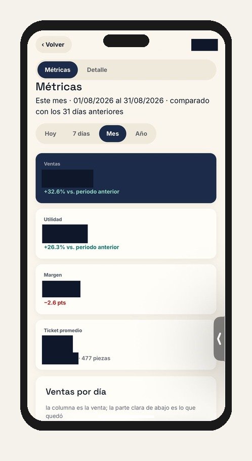 Métricas de ventas vistas en el celular